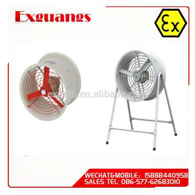 CBF Explosion-proof centrifugal draught fan