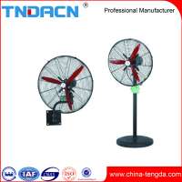 china manufacture best price explosion proof ceiling fan